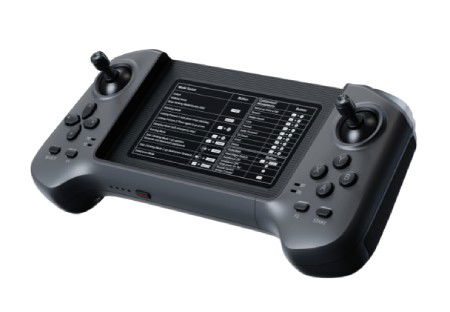 R3 Controller for Unitree Go2 Robots