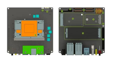 reComputer Super J3010 - Nvidia Jetson Orin Nano - 4 GB RAM - Seeedstudio 114110311