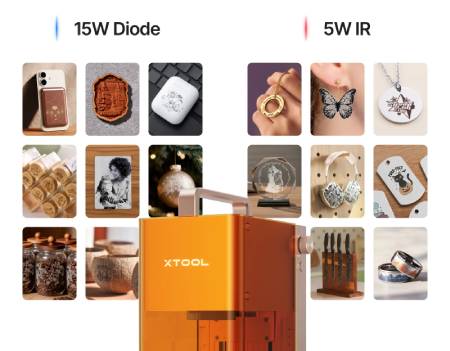 xTool F2 - 15W diode and 5W infrared laser engraving machine