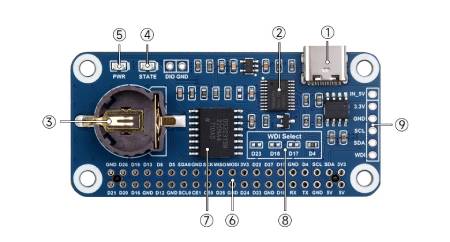 DS3231SN Real Time Clock and Watchdog Module for Raspberry Pi - Waveshare 25766
