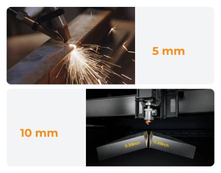 xTool MetalFab - Laser Welder and CNC Cutting Machine - 1200 W