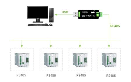 Industrial USB - RS485 Converter (B) - Waveshare 22456