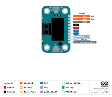 Arduino Modulino Latch Relay - bistable relay module - Qwiic - ABX00138