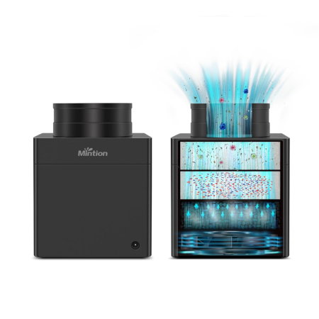 HEPA-13 Filter for Mintion V1 Air Purifier for 3D Printers